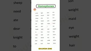 Homophones | EDUCATION ZONE | #homophones #homophonesinenglish @EducationZone31