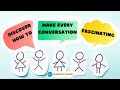 Discover How to Make Every Conversation Fascinating