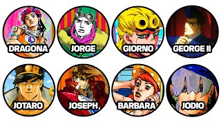 Every Joestar In Jojo`s Bizzare Adventure Explained In 24 Minutes Net Worth