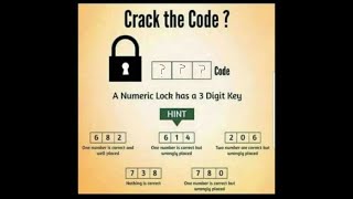 Crack the Code! Profile