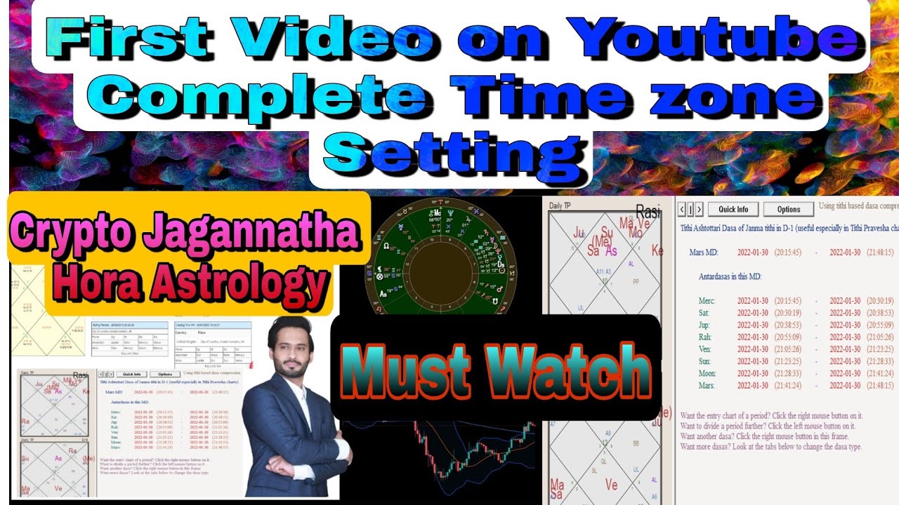 PART 3 BITCOIN CRYPTO JAGANNATHA HORA FULL TIME SETTINGS ACCORDING TO Part 3 bitcoin crypto jagannatha hora full time settings according to