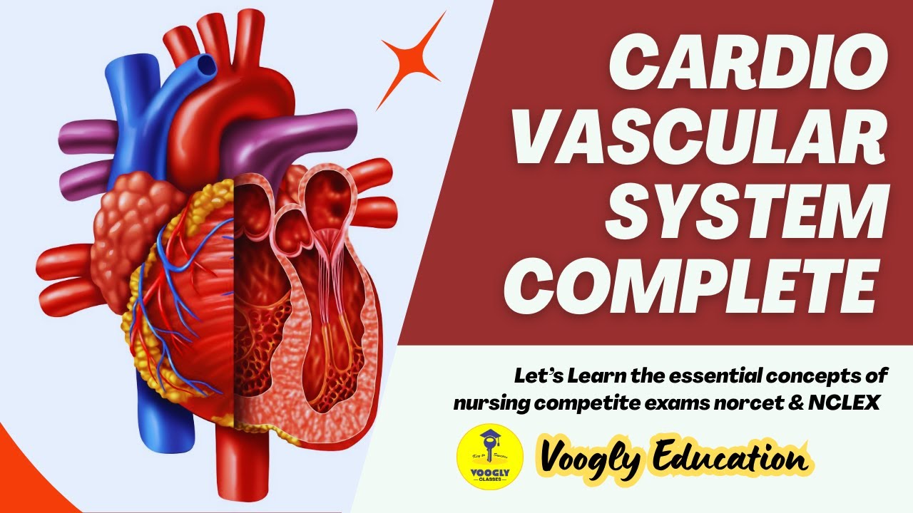 Cardiology Review❤️ Atropine Use, CHF, HF, CAD, Atherosclerosis | Voogly by Sahu Sir | NORCET, NCLEX