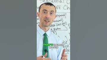 🗝️💼 Unlocking the Secret to Higher Conversions  Personalized Site Offers