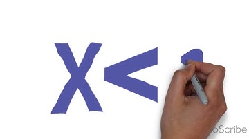 INEQUALITIES BY USING TABLE OF SIGNS