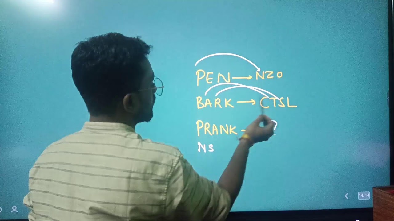 🛑CODING DECODING🛑 CLASS 2ND 🛑🛑🛑#Coding_Decoding_shiksha_sadan - YouTube