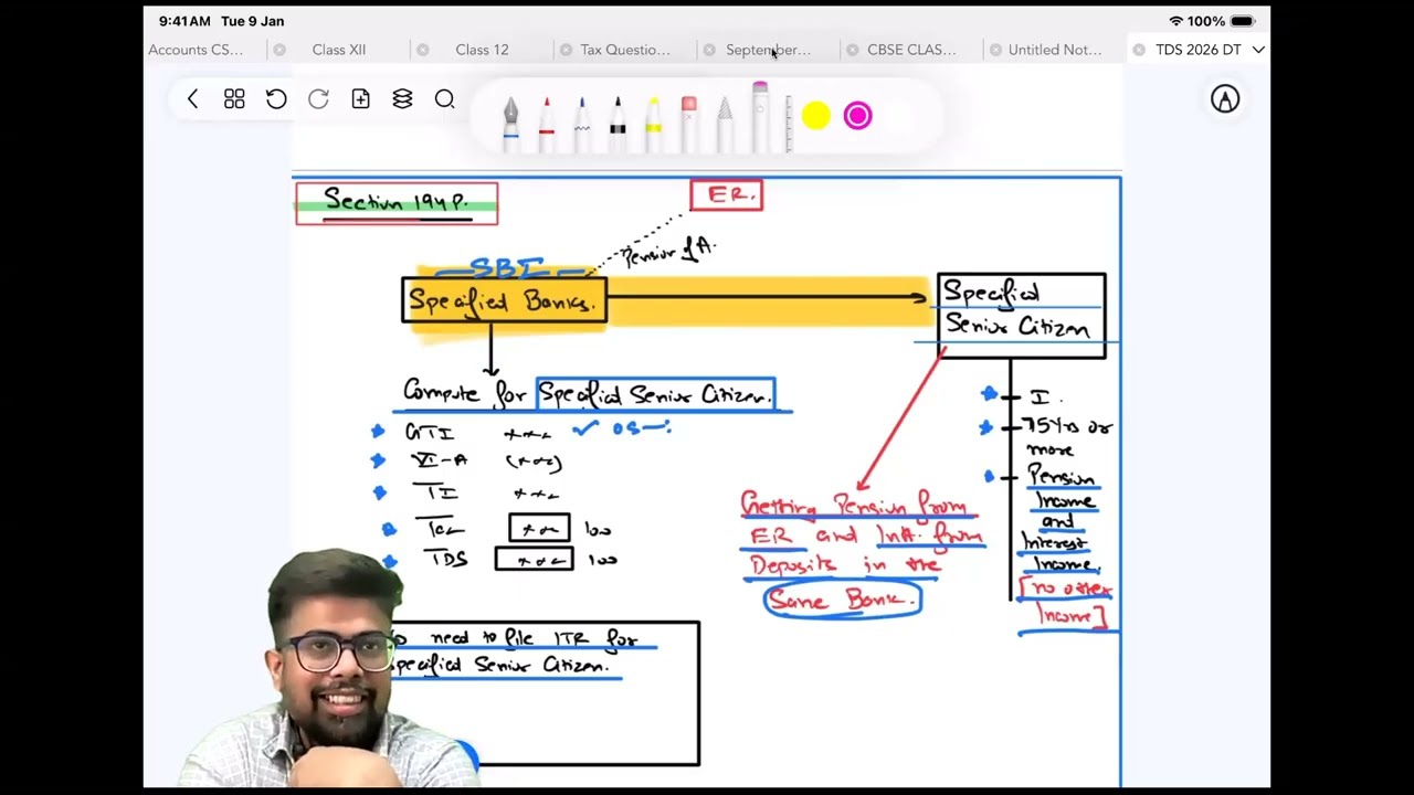 #Lecture 1A I TDS I Income Tax I CA CS CMA Inter I 2026