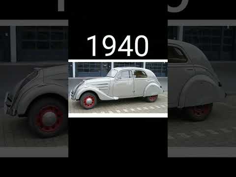 evolution of Peugeot