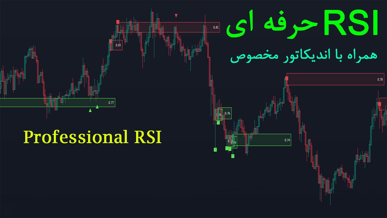 اس R آر اس آی حرفه ای : Professional RSI - YouTube