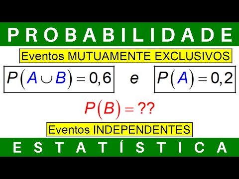 Vídeo: Podem dois eventos ser mutuamente exclusivos e independentes simultaneamente?