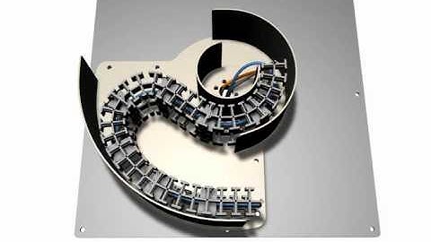 Rotary movements with Energy Chain System T3