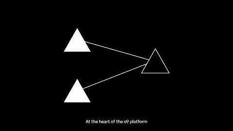 o9 Solutions - Introduction
