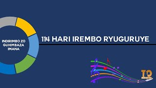 114 HARI IREMBO RYUGURUYE