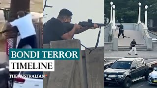 Bondi Terror: The Attack Captured From Every Angle