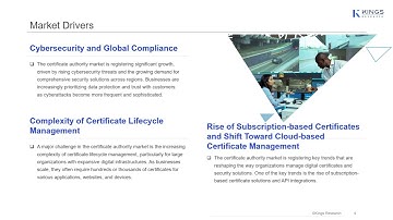 Certificate Authority Market