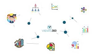 Views360 - Multi-Audit Management Platform