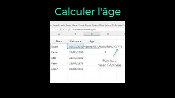 Excel : calculer l