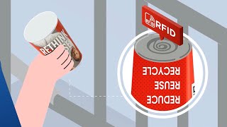 Reusable Drinking Cups easily traceable with RFID
