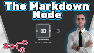 Markdown to HTML Made Simple in n8n!