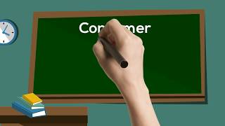 Know Your Consumer Rights!
