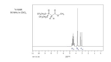 6 3 P31 NMR spectroscopy
