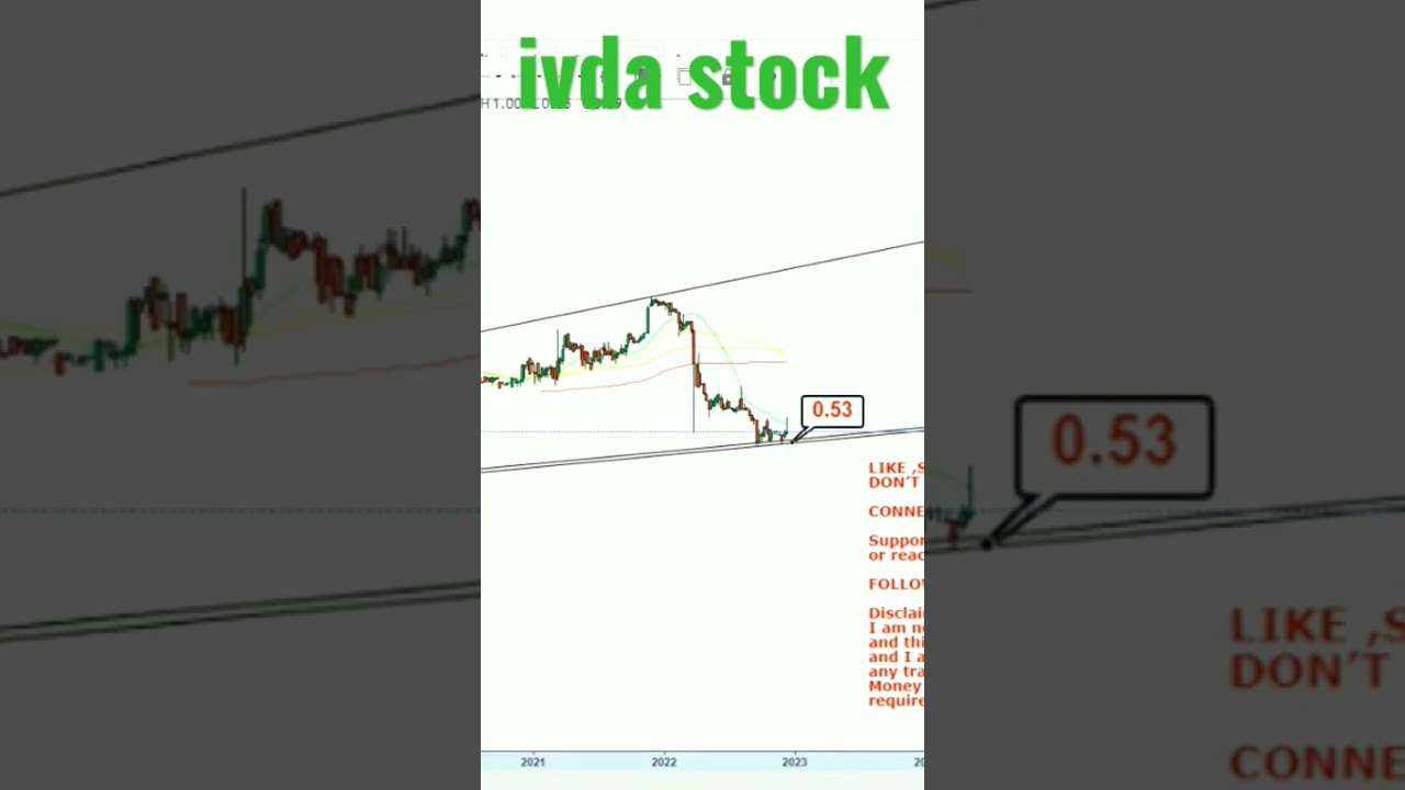 ivda stock 