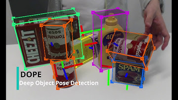 DOPE - Deep Object Pose Detection