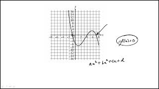 Question 10 Digital SAT Practice Test 2 Section 2 Math Module 1