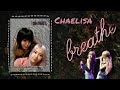 Chaelisa moments , when they can't hide their feelings (anymore) for 7 minutes (Try not to ship)