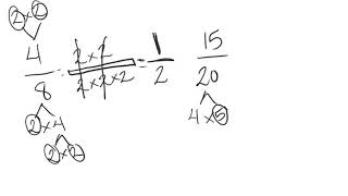 Simplifying Fractions using Prime Factorization
