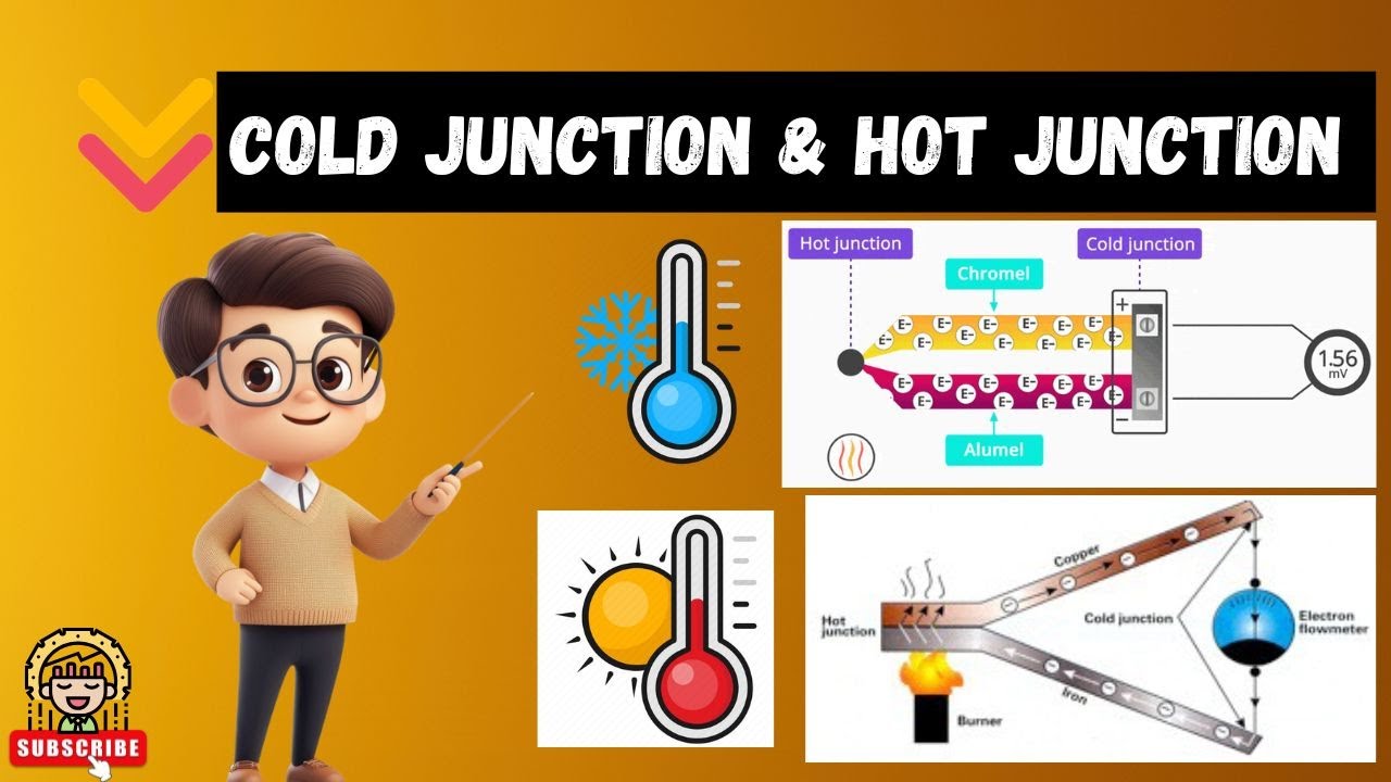 Thermocouple Cold Junction & Hot Junction Explained in Depth 🔥 ️ | Cold ...