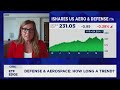 Space is a big part of aerospace and defense ETFs, says VettaFi's head of research