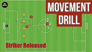 FREE STRIKER: Movement Drills to Release the Striker
