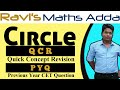 Circle for MHT-CET II Quick Concept Revision