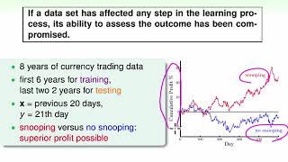 16   3   Data Snooping 12 28