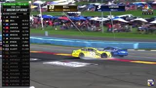 Larson’s gonna try to get him on the inside