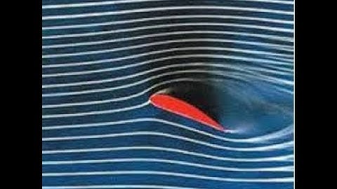 Flow visualization Techniques - Intrusive and non-intrusive methods - PART - I