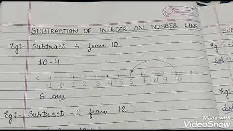 Chapter-4 Negative numbers and Integers