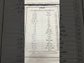 الحصة التموينية في زمن صدام 