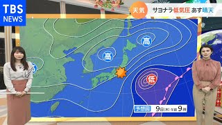 【１２月９日関東の天気予報】サヨナラ低気圧 オカエリ晴天