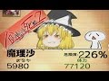 【ゆっくり実況】食べないと死ぬ2! 魔理沙は危険度226%? 面白いスマホゲームの紹介 【バカゲー】