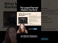 What Actually Moves the Forex Market?