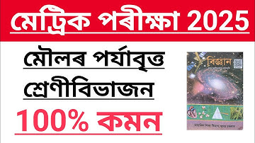 HSLC EXAM 2024 Science Important Question Answer Assam//Science Chapter 5 Important Question answer