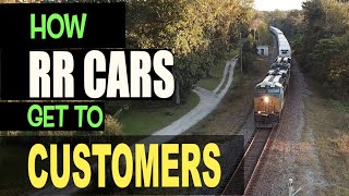 How Cars Get To Customers