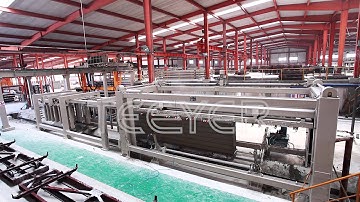 Fully automatic AAC block/panel plant