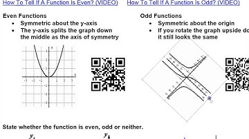 Even, Odd or Neither Symmetry   A