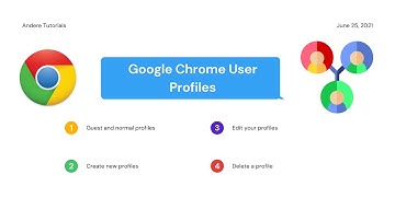 How to Create and Manage Google Chrome User Profiles
