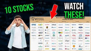 Top 10 Stocks to WATCH for Next Week's Earnings | Buy Now!