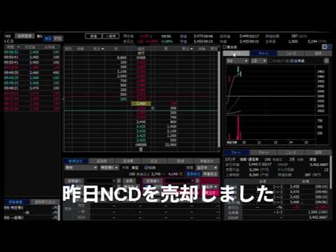 20260218 NCD売却で利益🥰