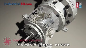 How a DXP’s PWA Gen2, Predict Plus Supported Pump Works | Animation by Industrial3D, Inc