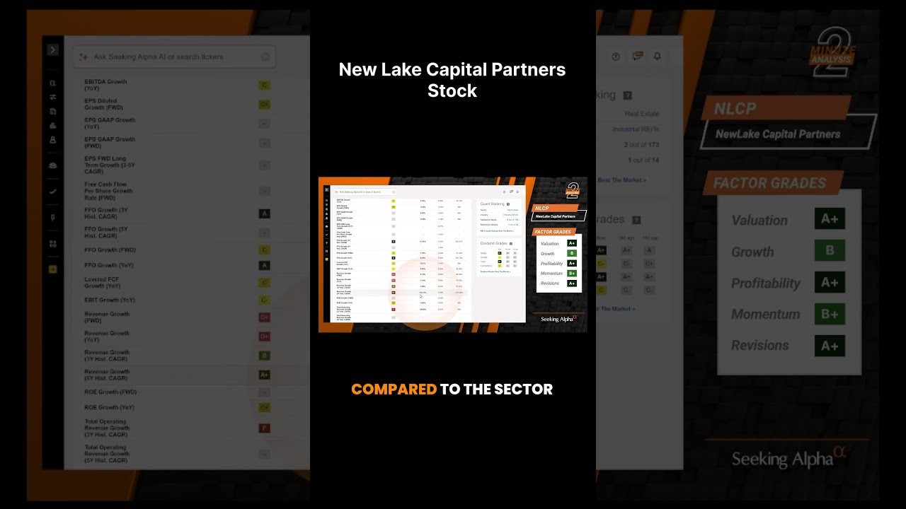 NewLake Capital Partners (NLCP): инвестиционный фонд недвижимости, специализирующийся на каннабис...